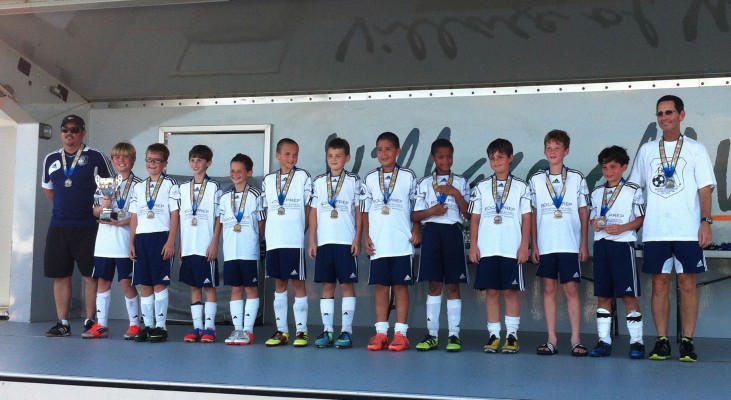 2013 Wellington Shootout Champions